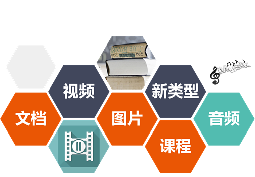 资源 32